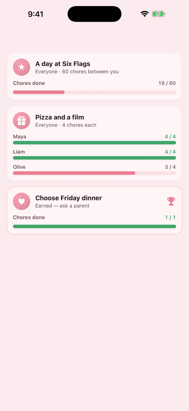 The rewards screen in Pig Pal. A day at Six Flags shows 19 of 60 chores done between everyone. Pizza and a film tracks Maya, Liam and Olive separately. Choose Friday dinner is earned.